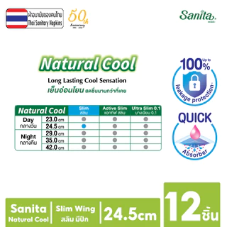 [แพ็ค X 3ห่อ] Sanita Natural Cool / แซนนิต้า ผ้าอนามัย เนเชอรัล คูล สลิมปีก ผิวนุ่ม24.5ซม.12ชิ้น