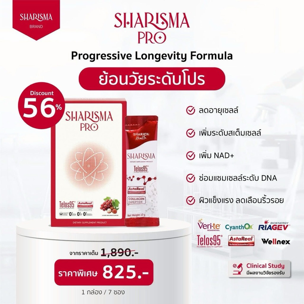 Sharisma Pro ชาริชม่า โปร สิทธิบัตรจาก USA  ใช้ Cyanthox™ Telos95 Collagen Dipeptide Resveratrol RiaGev™ NAD+ Booster