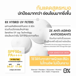 SKINPRO Rx Sunscreen UV Body Serum For Sensitive Skin SPF50+ PA++++ 120ml. จำนวน 1 ชิ้น*
