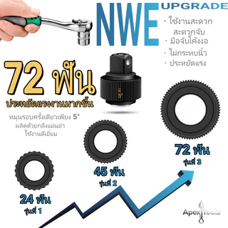 เครื่องมือช่าง 216 ชิ้น รวมชุดบล็อกประแจและไขควงอเนกประสงค์ ทำจากเหล็ก CR-V เหมาะสำหรับงานซ่อมรถยนต์และงานบ้านทุกชนิด