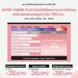 【FLASH NEW】MISTINE TINTED SUNSCREEN AQUA BASE DAILY PROTECTION BRIGHT&GLOW SPF50+ PA++++ วันสงกรานต์ กันแดดห กันแดดหน้าส