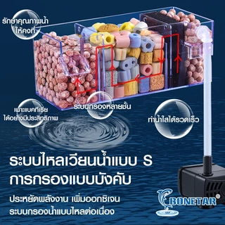 5ลิตร กล่องกรองน้ำแขวนขอบตู้ปลา(พร้อมปั๊มน้ำ)กรองหยดน้ำ เพิ่มออกซิเจน ระบบน้ำวน (ไม่รวมวัสดุกรอง)
