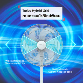[สินค้าใหม่] พัดลมตั้งพื้น Tefal ขนาด 16 นิ้ว รุ่น TURBO EXTREME PLUS 16 ใบพัด 6 แฉก ปรับความแรงได้ 8 ระดับ