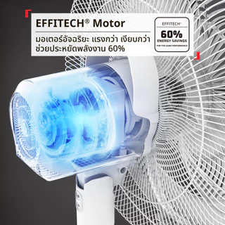 [สินค้าใหม่] พัดลมตั้งพื้นTefalขนาด16 นิ้วรุ่นTURBO EXTREME POWER16มีรีโมทคอนโทรลใบพัด7แฉกลมแรงพุ่งไกลเสียงเงียบไม่รบกวน