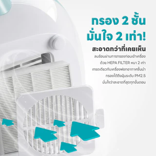 OONEW เครื่องนึ่งขวดนมอบแห้ง Digital Dryclean ฆ่าเชื้อแบคทีเรีย ดิจิตอล ลดกลิ่นอับ ปลอดภัย