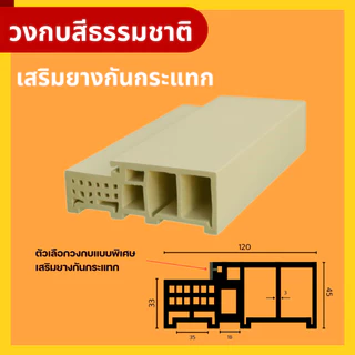 Rico วงกบประตู รุ่น RC25 วงกบ WPC หนา 120 mm. (ใช้กับผนัง 12 ซม.) กันน้ำ ไม้สังเคราะห์ 70x200cm 80x200cm 90x200cm