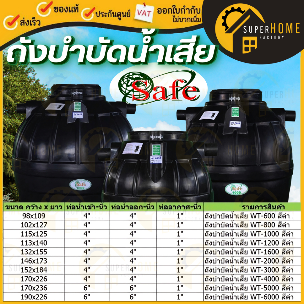 ส่งด่วน SAFE ถังบำบัดน้ำเสีย ขนาด 600-800 ลิตร ถังบำบัด แถมฟรีอุปกรณ์ครบชุด TITAN กันงู ถังแซ็ค ถังแซ๊ก ถังบำบัด