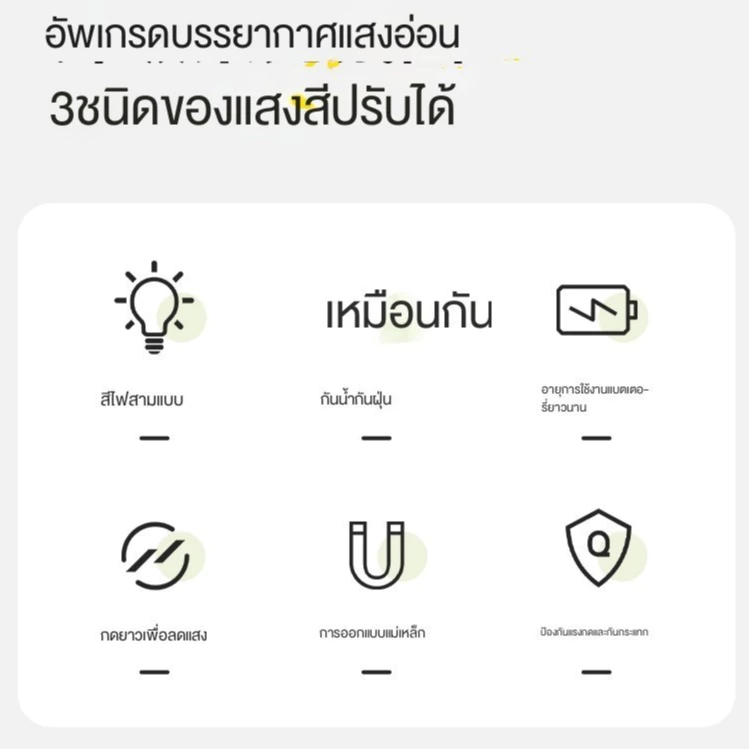 ไฟตั้งแคมป์ LED 2000mAh Type-C ปรับแสงได้ กันน้ำ IPX5 ไฟฉายแคมป์ปิ้ง Outdoor thumbnail 4