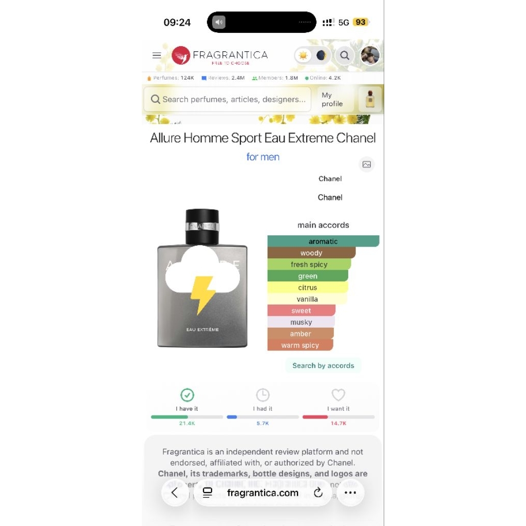 Allure Homme Sport Eau Extreme