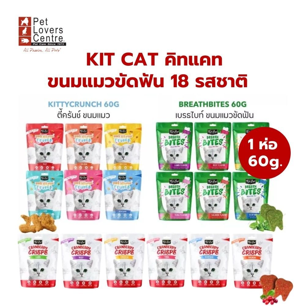 ถูกที่สุด ! Kit Cat Breath Bites คิทแคท ขนมขัดฟันแมว ขนมแมว อร่อยกรุบกรอบ เคี้ยวเพลิน 60 g.