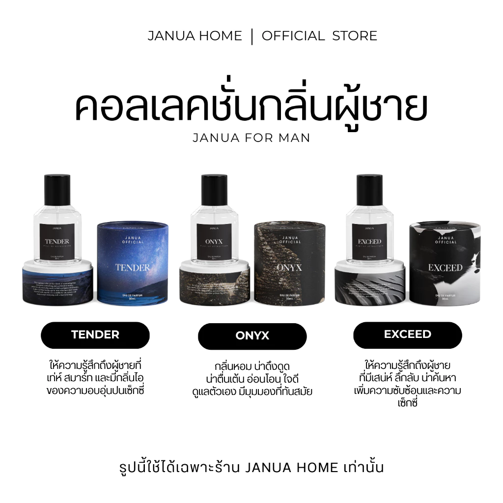 (รับประกันของแท้) น้ำหอมแจนยัวร์คอลเลคชั่นผู้ชาย ของแท้พาร์ทเนอร์บริษัท Janua For Men