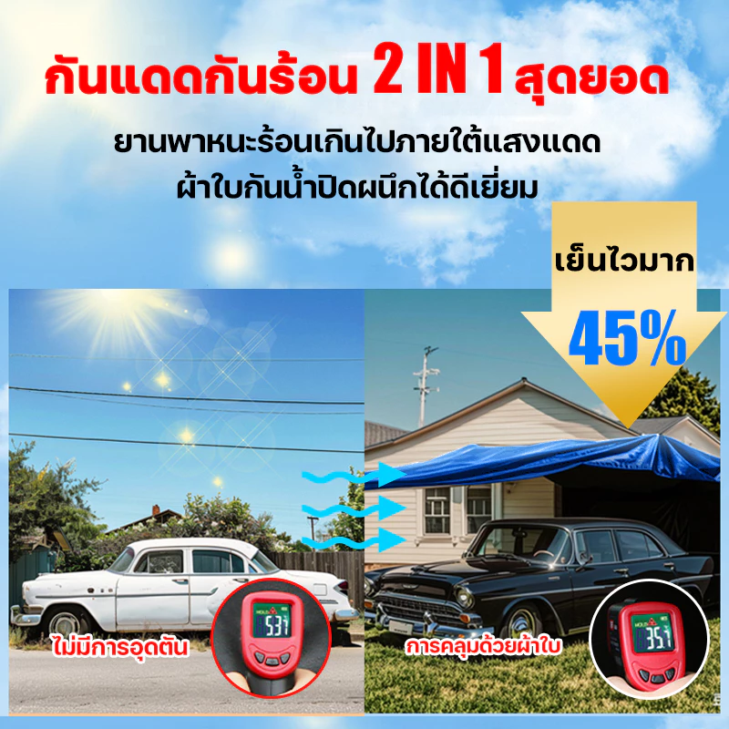 ผ้าใบกันแดดกันฝน หนาพิเศษ thumbnail 4