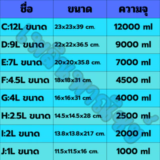 โหลแก้ว โหลดองเหล้าบ๊วย โหลถนอมอาหาร โหลฝาม่วง