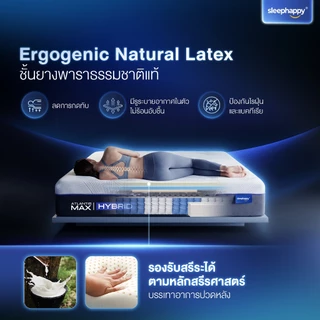 SleepHappy ที่นอนพ็อกเก็ตสปริงเสริมยางพาราธรรมชาติและเมมโมรี่โฟม รุ่น Atlantis Max Hybrid หนา 12 นิ้ว นุ่มแน่น หลับสบาย