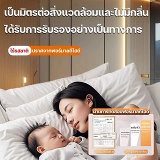 แผงผนัง WPC กว้าง 40cm ยาว 2m แบบเรียบกว้าง กันน้ำ กันความชื้น 0 ฟอร์มาลดีไฮด์ ติดตั้งง่าย ตกแต่งผนังบ้าน ระแนงไม้เทียม