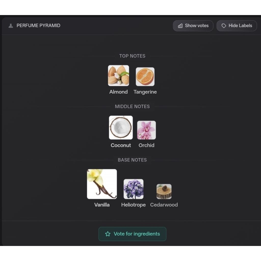 Shafaq โดย Ard Al Zaafaran เป็นน้ําหอมฟลอรัลฟรุ๊ตตี้สําหรับผู้หญิงและผู้ชาย