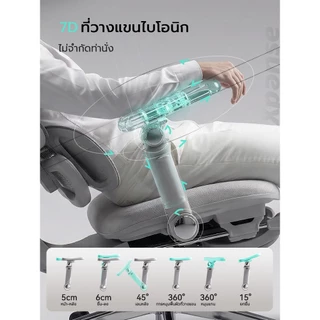 Xpanse T10 พยุงเอวปีกคู่ปรับได้ เก้าอี้สุขภาพ ที่วางแขนปรับได้7D ปรับความลึกเบาะ นั่งสบายขึ้นเวลานาน เก้าอี้สำนักงาน