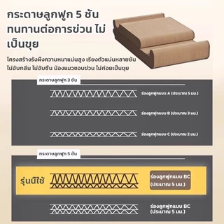 60CM!! ขนาดใหญ่ ที่ลับเล็บแมว แผ่นลับเล็บแมว ที่ฝนเล็บแมว ของเล่นแมว รูปทรงตัว L 60*40*25ซม จัดส่งจากไทย🚛💨