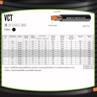 (ส่งด่วนในวัน)สายไฟ VCT IEC53 แบ่งขายเป็นเมตร 2x1 2x1.5 2x2.5 3x1 3x1.5 3x2.5 ยี่ห้อ ICON, KTO มอก.