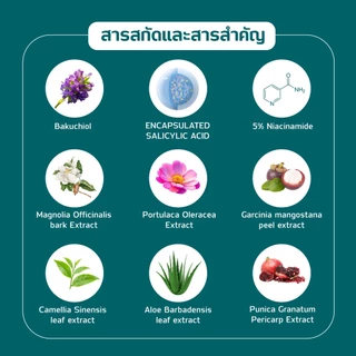 [เซ็ตคู่ขุดสิว] เจลแต้มสิวฟาร์มูล่า+เจลล้างหน้าฟาร์มูล่า