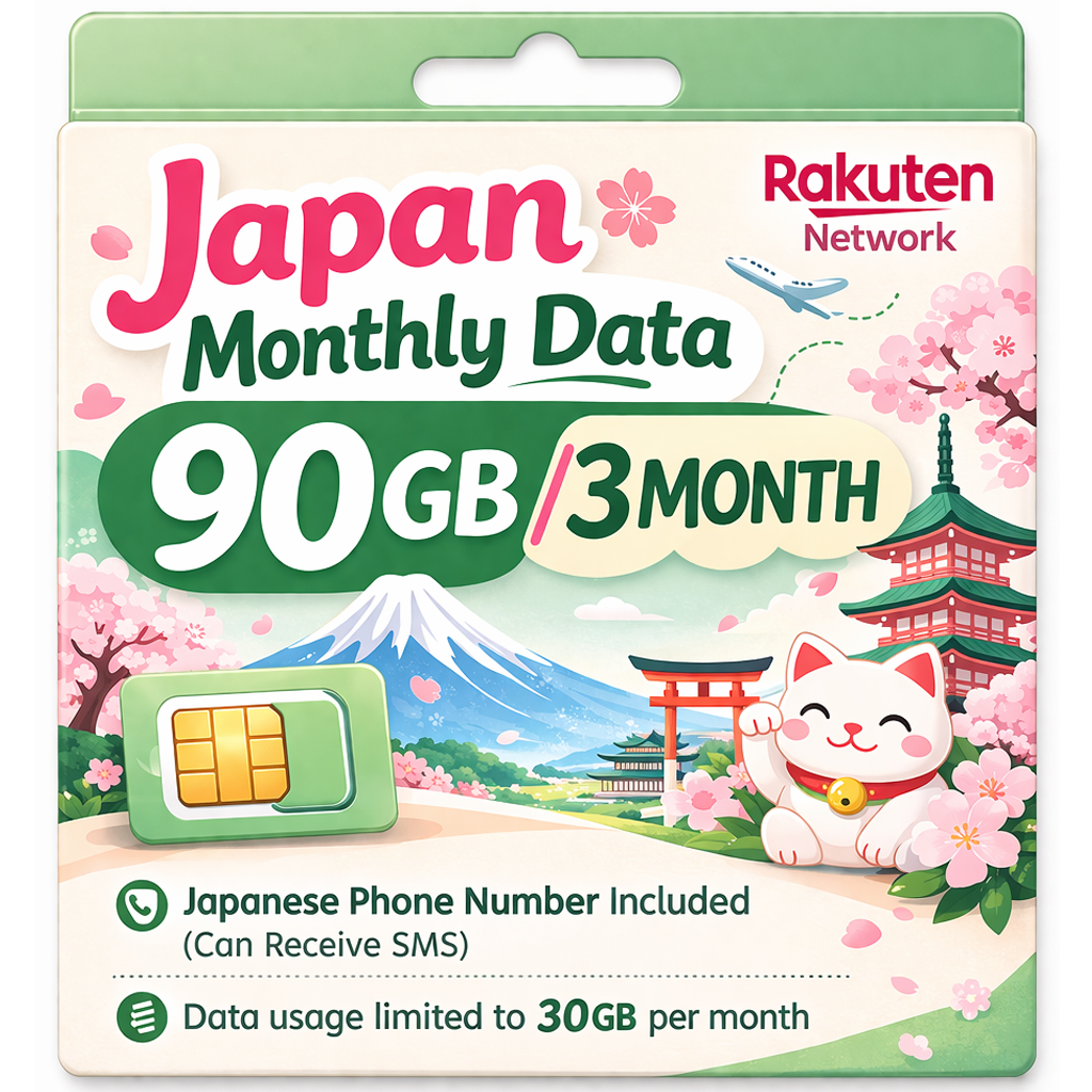 ซิมญี่ปุ่น Japan Sim Rakuten Sim 90GB/3เดือน (ซิมเน็ตญี่ปุ่น 90GB/3 เดือน) | เบอร์ญี่ปุ่น | รับ sms 