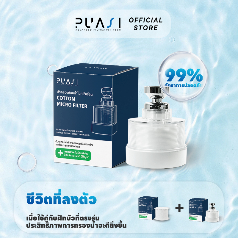 Faucet Filter ฟิลเตอร์ก๊อกน้ำสำหรับผิวหน้า + รับฟรี Universal Adaptor หัวแปลงสำหรับก๊อกน้ำ 5 รูปเเบบ