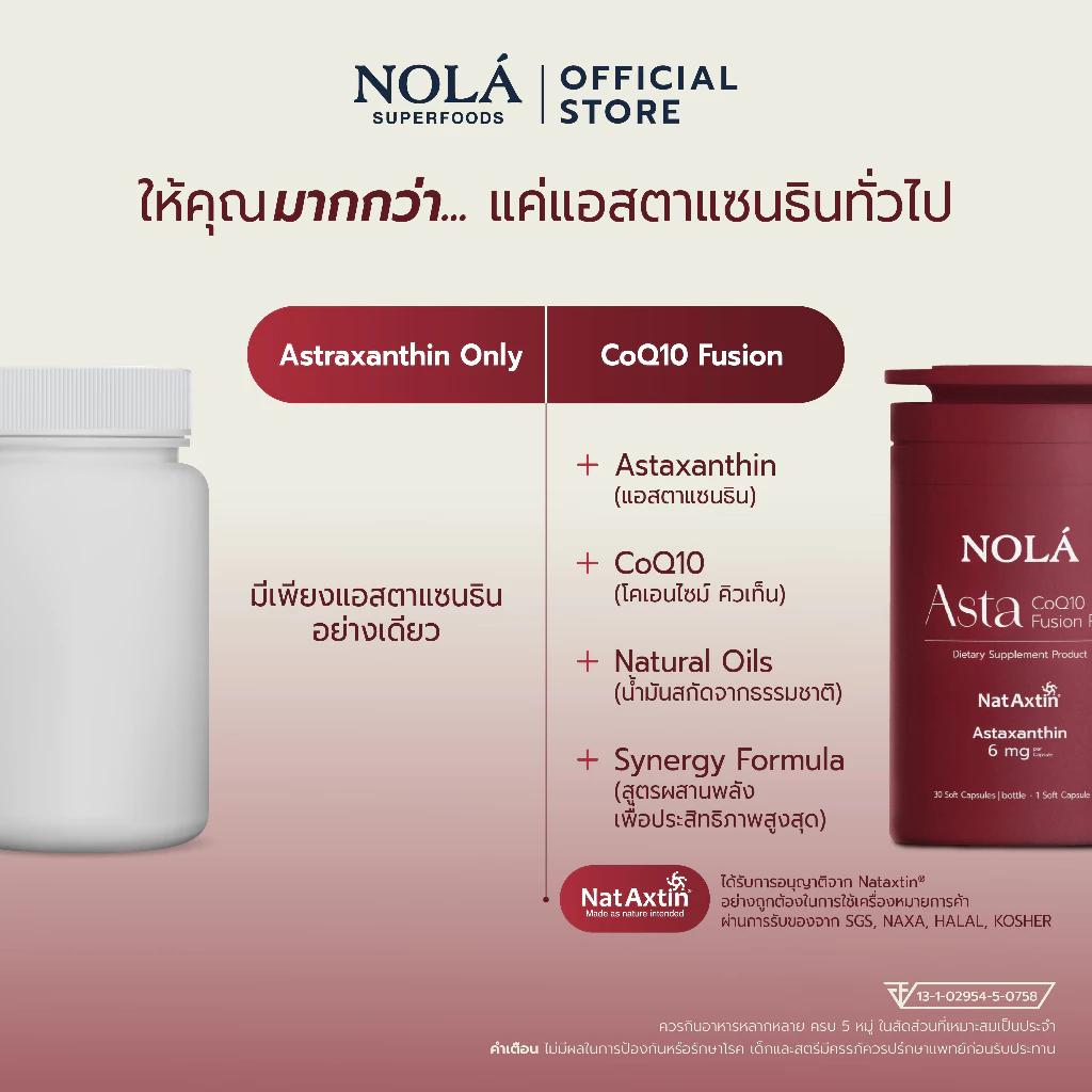 NOLA Asta CoQ10 Fusion Plus แอสตาแซนธิน 6mg 30 Soft Capsules thumbnail 5