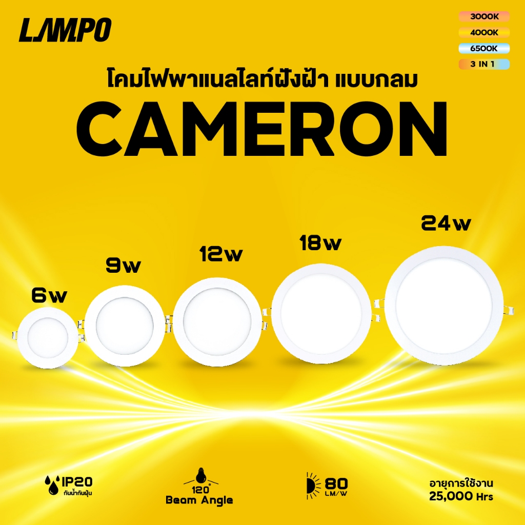 Lampo โคมไฟ LED Panel Light t Square รุ่น CAMERON หน้ากลม ขอบขาว ประหยัดไฟ