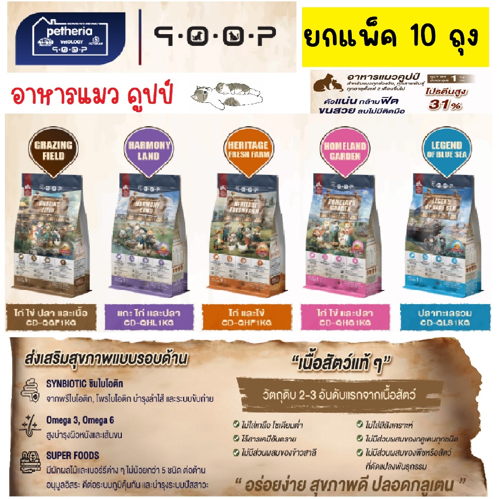 [ยกแพ็ค 10 ถุง ]qoop อาหารแมวคูปป์ [GLUTEN FREE] [สำหรับแมวทุกช่วงวัย] ขนาด 1 KG