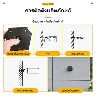 【พร้อมส่งจ้า】โคมไฟติดผนังโซล่าเซลล์กลางแจ้ง กันน้ำทนทาน มีระบบควบคุมแสงอัตโนมัติ เหมาะสำหรับสวนวิลล่าและระเบียง
