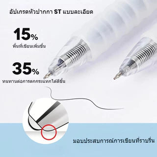 ปากกาลูกลื่นแบบกด 0.5 มม. เขียนลื่น หมึกแห้งเร็ว สีดำ/น้ำเงิน/แดง ชุด 5 ด้าม ปากกานักเรียนและสำนักงาน พร้อมส่ง