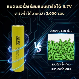 ถ่านชาร์จ 21700 5000mA ถ่านชาร์จคุณภาพสูง หัวแบน แบตเตอรี่ แบตเตอรี่ความจุสูง INR21700-50E Rechargeable lithium Battery