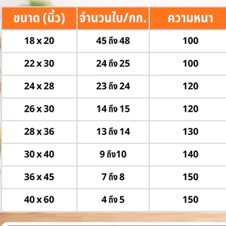ถุงขยะซูโม่ สีดำรุ่นตัดตรง หนาพิเศษ เหนียวอย่างดี