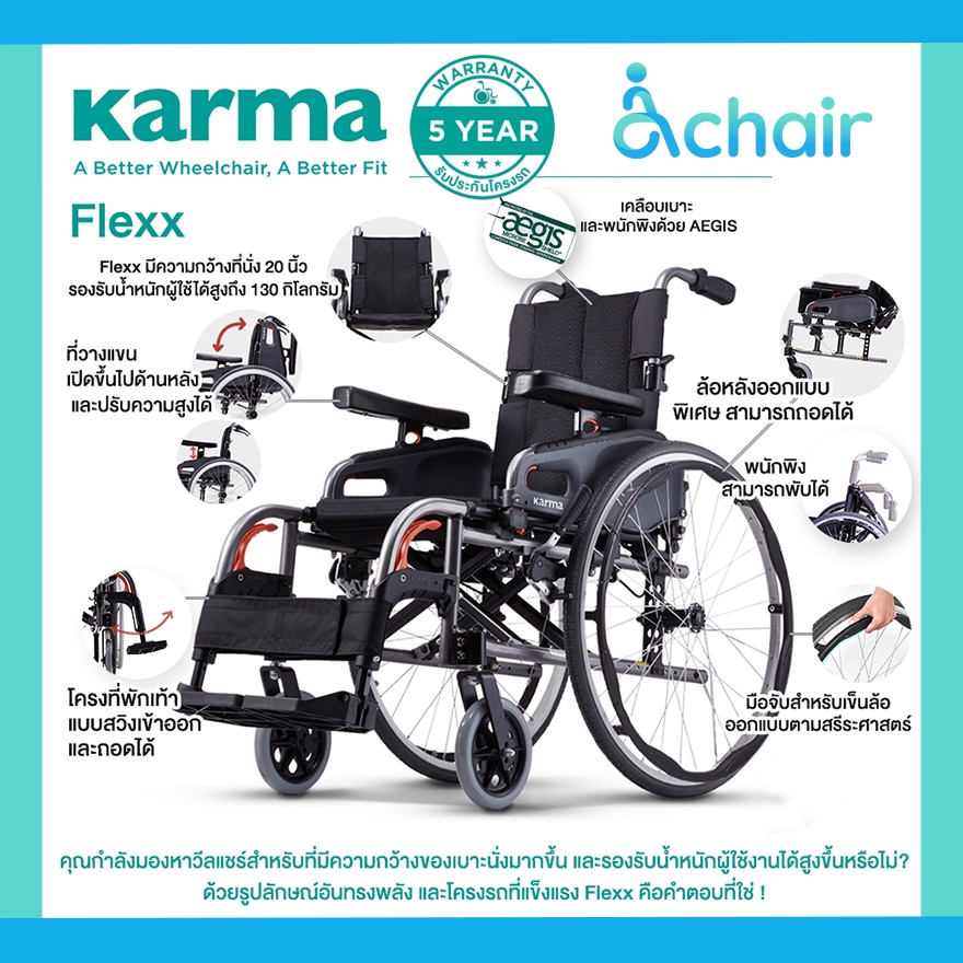 รถเข็น Karma FLEXX 20" KM-8522 (ล้อ24Q)