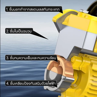 Maybuck Japan ปั๊มน้ำออโต้ 980W/1280W ปั๊มเพิ่มแรงดันในครัวเรือน ปั๊มรองพื้นตัวเอง