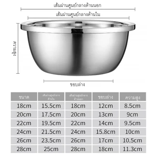 PINMU ชามผสม สแตนเลสเนื้อหนา ขนาด18/20/22/24/26/28cm วัสดุเกรดอาหาร สแตนเลส304 กะละมังสแตนเลส