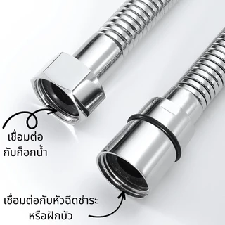 LUCKYLOTUS สายฝักบัวอาบน้ำ สแตนเลส ยาว 1.2 เมตร ทนต่อแรงดันน้ำสูง บิดงอได้ ติดตั้งง่าย ใช้กับเครื่องทำน้ำอุ่น