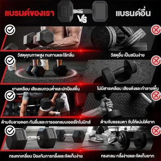 ดัมเบลหกเหลี่ยม ดัมเบลยาง ดัมเบล ดัมเบลออกกำลังกายที่บ้านของผู้ชาย ดัมเบลดัมเบลหัวยางแบบหก Dumbbells 2/2.5/3/5/7.5/10KG