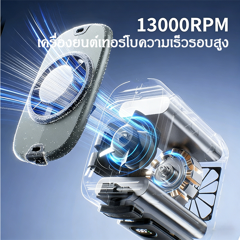 พัดลมแบบแขวนเอว ลมแรงความเร็วสูง พัดลมพกพา รูปที่ 4