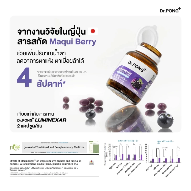 Dr.PONG Luminexar Lutein Plus Maquiberry Extract วิตามินบำรุงสายตา ลดตาแห้งล้า ตาไม่พร่ามัว thumbnail 6