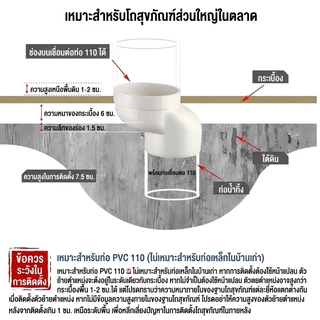 ท่อเบี่ยงชักโครก ท่อเยื้องศูนย์ชักโครก ขนาด 2.5/5/7.5/10/12.5/15/17.5/20cm รุ่นหนาพิเศษ ท่อใหญ่ระบายน้ำไว