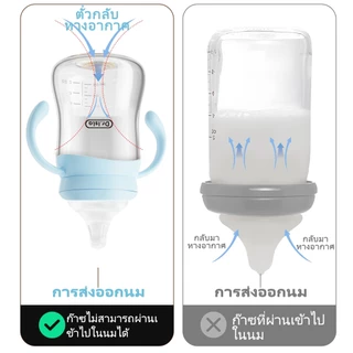 Dr.isla 2026 ขวดนม ขวดนมแก้ว 3oz/5oz/8oz ขวดแก้วเด็กคอกว้าง ป้องกันอาการโคลิค ปลอด BPA Free GB61