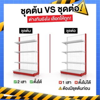 KEFVA ชั้นวางสินค้ามินิมาร์ท 4 ชั้น หน้าเดียว หลังตาข่าย สูง 120-150 cm รุ่น Laser Diamond 40kg (แถมฟรี! กันตก+กันเท้า)