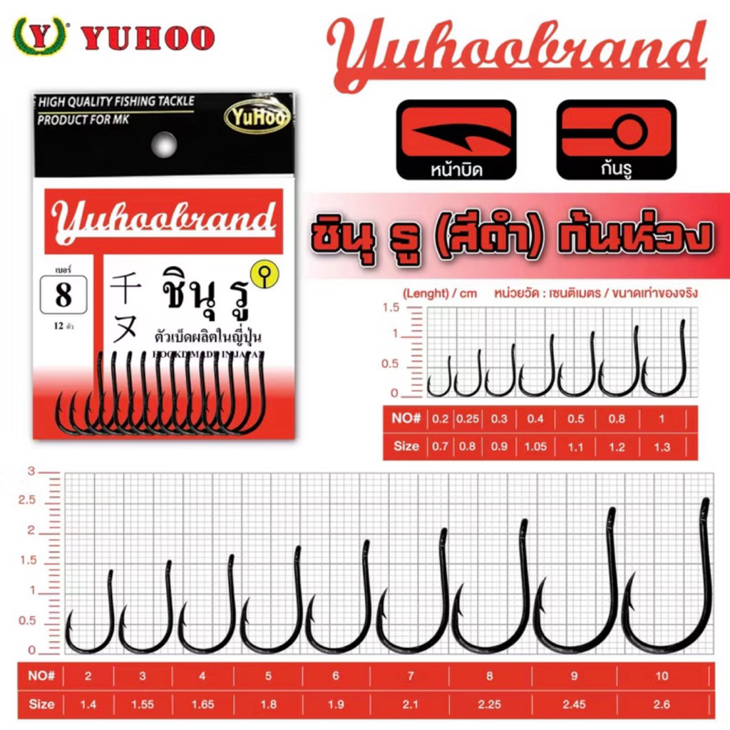 ตัวเบ็ด ชินุ รู YuHoo ตัวเบ็ดผลิตจากประเทศญี่ปุ่น Made in Japan ดีที่สุด คม แข็ง ไว้ใจได้