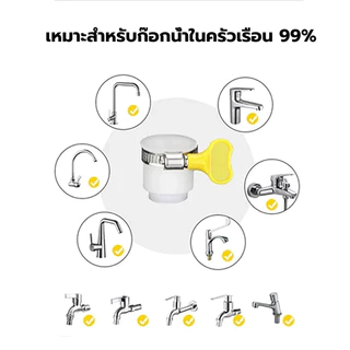 ตัวแปลงก๊อกน้ำ หัวแปลงเกลียว หัวสวมก๊อกน้ำ หัวต่อแปลงหัวก๊อกน้ำ หัวต่อก๊อกน้ำ ที่ต่อก๊อก ฝักบัว