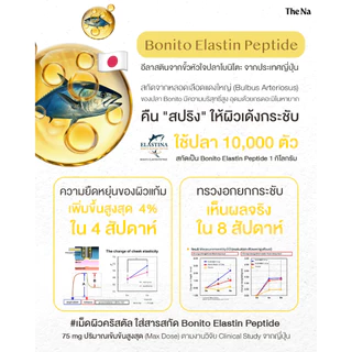 The Na Crystal Glow กลอง 20 เม็ด Ceramide 50% ผิวอิ่มน้ำ เด้ง ชุ่มชื้น กระจ่างใส อีลาสติน ไฮยากินได้