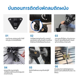 CAMEL พัดลมอุตสาหกรรม พัดลมติดผนัง พัดลมอุตสาหกรรมกำลังแรงสูง 35 นิ้ว Wallfan พัดลม มอก รับประกัน3ปี