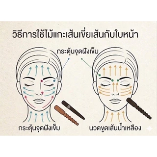 ไม้นวดกดจุด 6 in 1 ครบจบในไม้เดียว