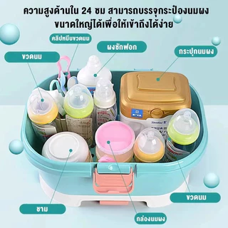 กล่องเก็บขวดนมเด็ก กล่องเก็บขวดนมอเนกประสงค์ ตัวฝาปิดป้องกันฝุ่นละอองและเชื้อแบคทีเรีย กล่องเก็บภาชนะ พร้อมหู