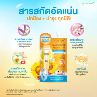 [เเบบกล่อง] เจลกันเเดดทานตะวัน จุฬาเฮิร์บ กันเเดดเบลอผิว คุมมัน ปกป้องเต็ม MAX! 1 กล่อง 6 ซอง ( 7กรัมx6 ) SPF50+ PA++++